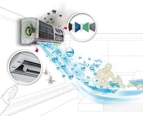 شركة تنظيف مكيفات بالرياض